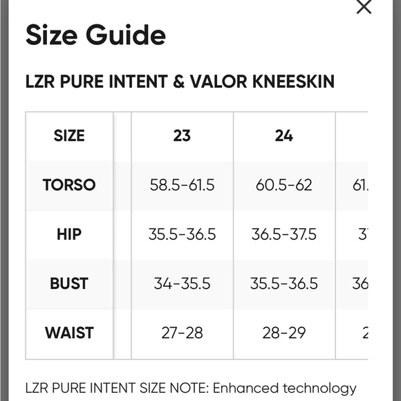 Speedo Fastskin LZR Pure Valor Suit - Picture 3 of 8